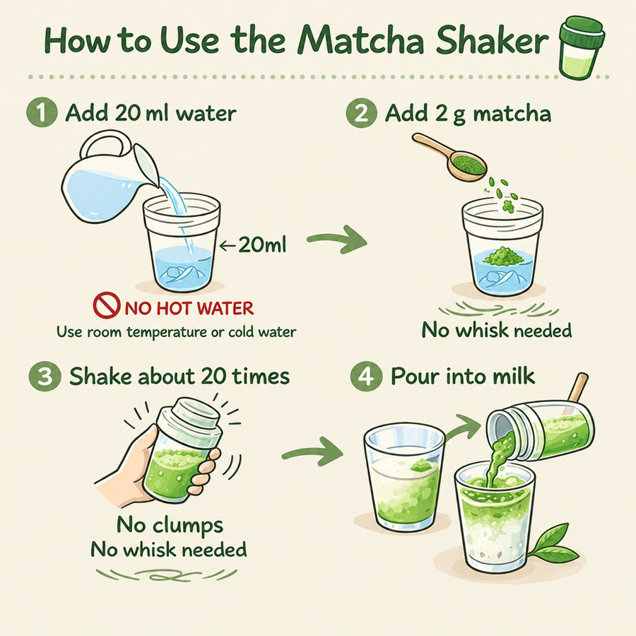 Matcha Mini Shaker
